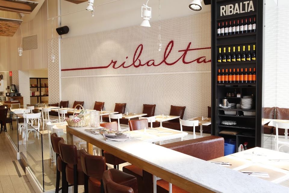 Ribalta